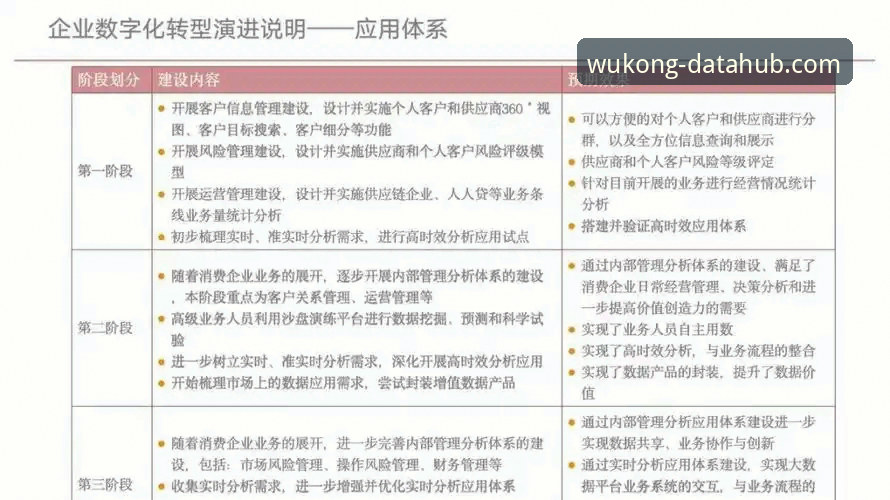 悟空体育平台版本如何演进？一份详尽的版本历史攻略解析